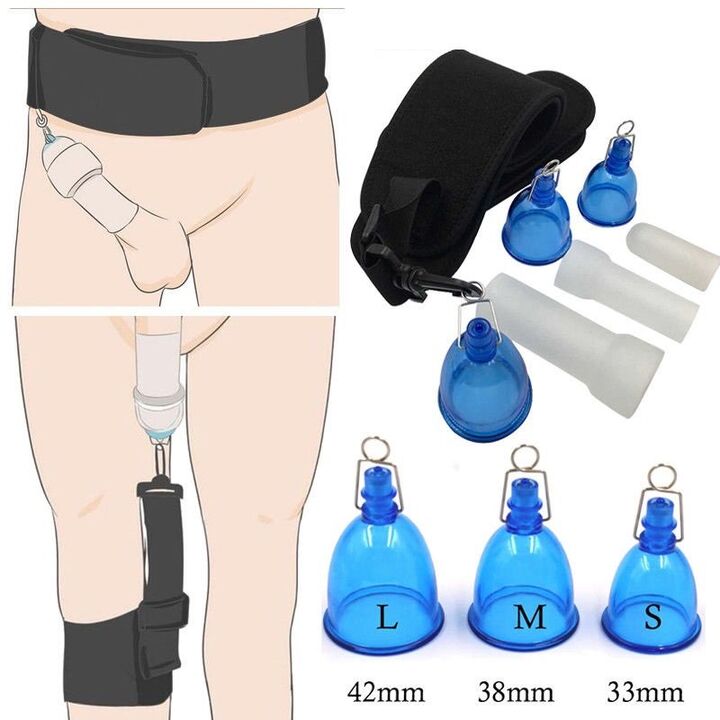 Een pomp gebruiken om een ​​lid te vergroten